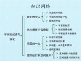 华师大版九年级科学下册课件-第1章 宇宙的起源与演化 同步教学课件(共68张PPT)