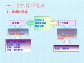 华师大版九年级科学下册课件-第6章 能源与社会 同步教学课件(共21张PPT)