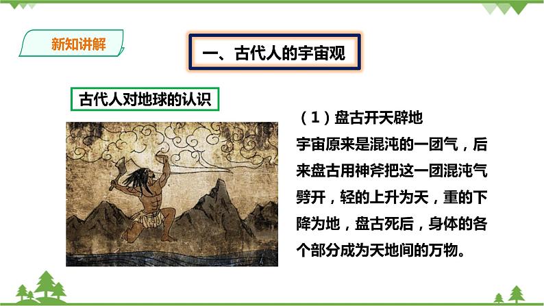 1.1《人类对宇宙的认识》PPT课件+教案+练习 浙教版九年级科学下册03