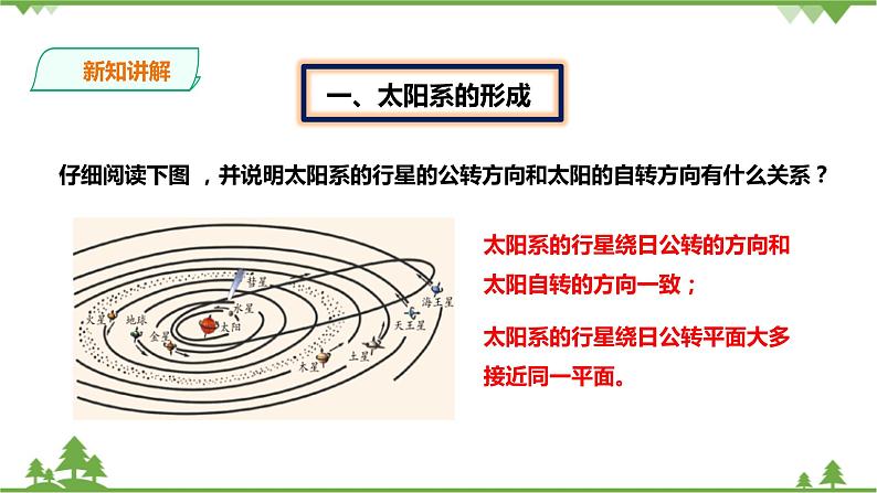 1.2《太阳系的形成和恒星的演化》PPT课件+教案+练习 浙教版九年级科学下册03