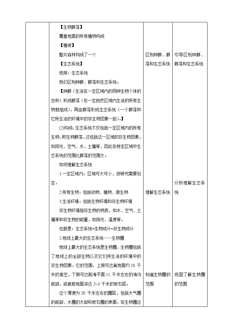 2.4《生态系统的结构和功能 第1课时》PPT课件+教案+练习+素材 浙教版九年级科学下册02