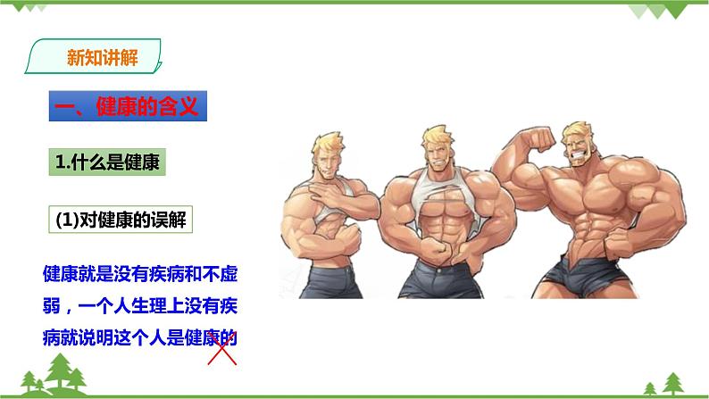 3.1《健康》PPT课件+教案+素材 浙教版九年级科学下册03