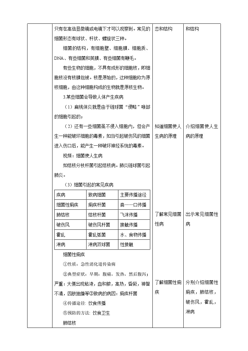 3.2《来自微生物的威胁 第1课时》PPT课件+教案+练习 浙教版九年级科学下册02