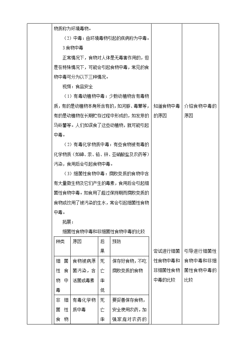 3.6《健康生活》PPT课件+教案+练习 浙教版九年级科学下册02