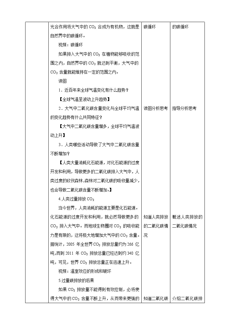 4.3《低碳生活》PPT课件+教案+练习 浙教版九年级科学下册02