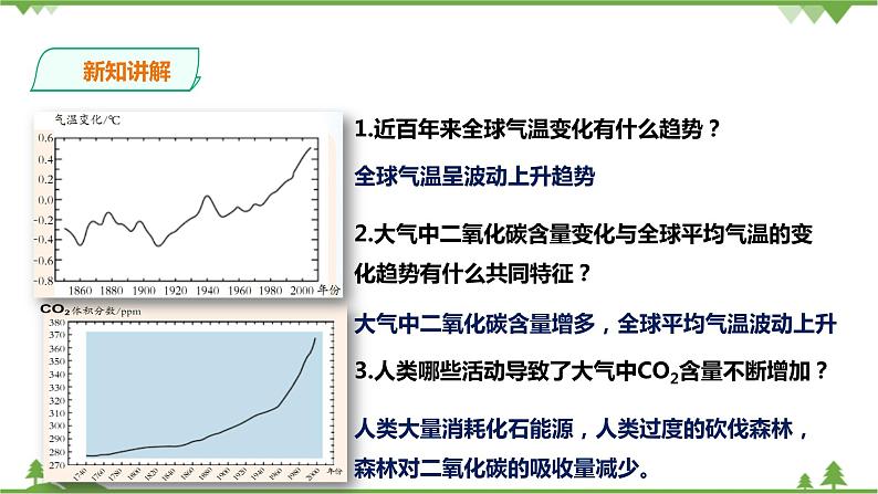 4.3《低碳生活》PPT课件+教案+练习 浙教版九年级科学下册06