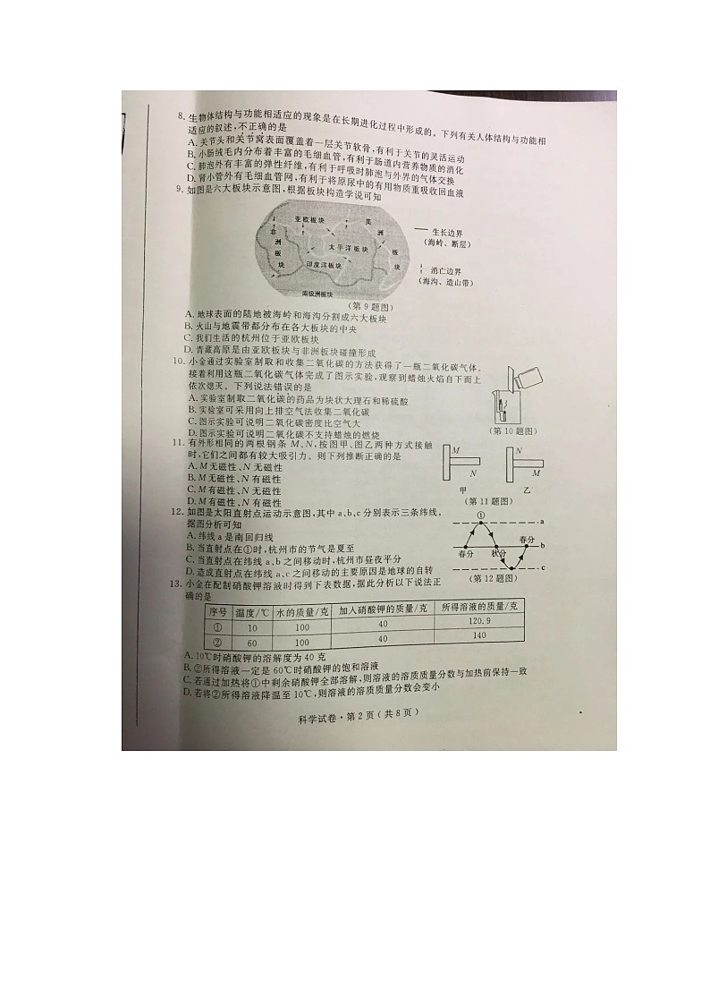 浙江省杭州市2020年中考科学真题试题扫描版02