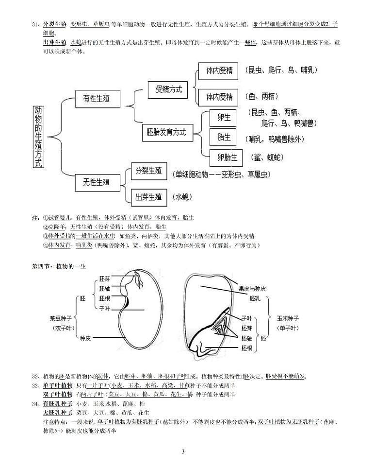 【浙教版】七年级《科学》下册总复习知识要点归纳总结第3页