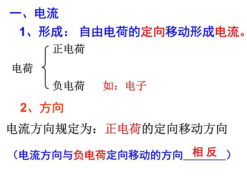 电荷与电流PPT课件免费下载02