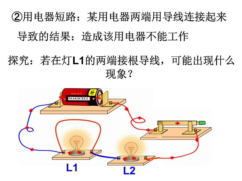 电荷与电流PPT课件免费下载06