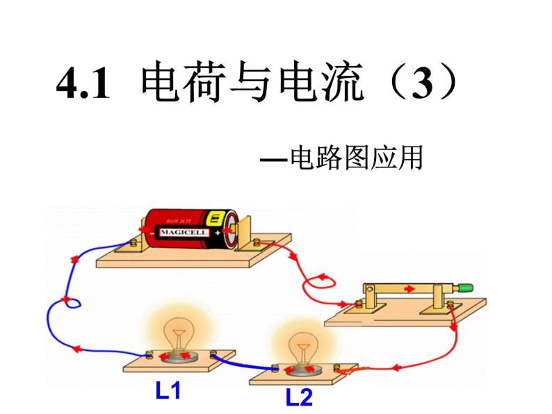 （浙教版）科学八年级上册课件：4.1 电荷与电流（3）01