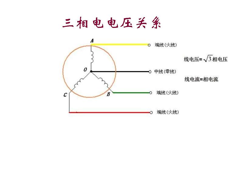 1.6 家庭电路-八年级科学下册知识点讲解与规律总结（浙教版）(共58张PPT) 课件06