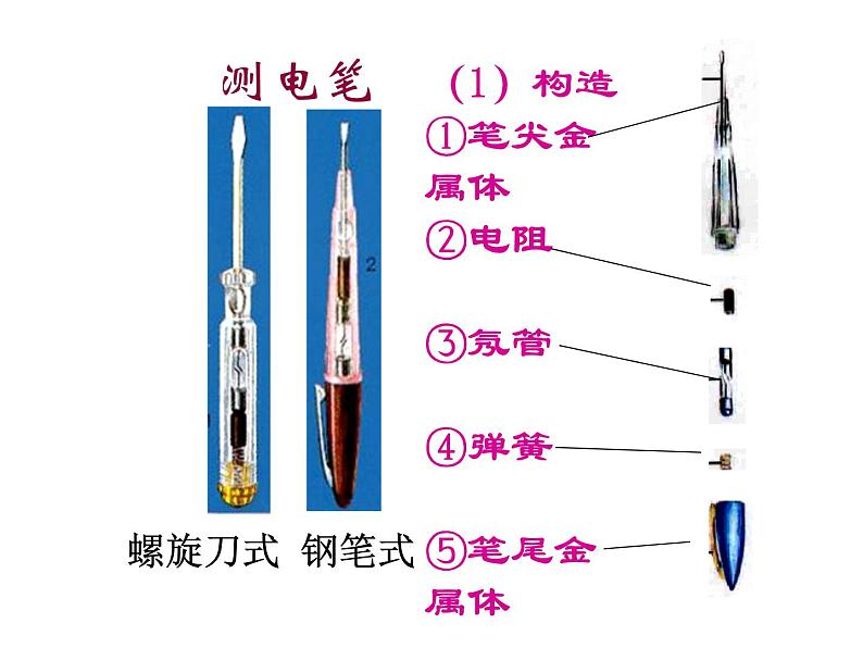 1.6 家庭电路-八年级科学下册知识点讲解与规律总结（浙教版）(共58张PPT) 课件08