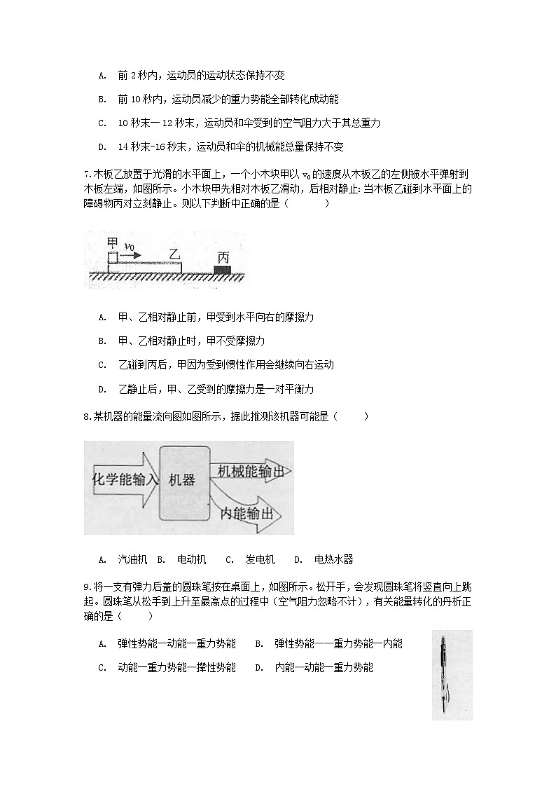 2020-2021学年浙教版科学中考第一轮复习分类题型训练（五十四）：物理选择（4）第3页