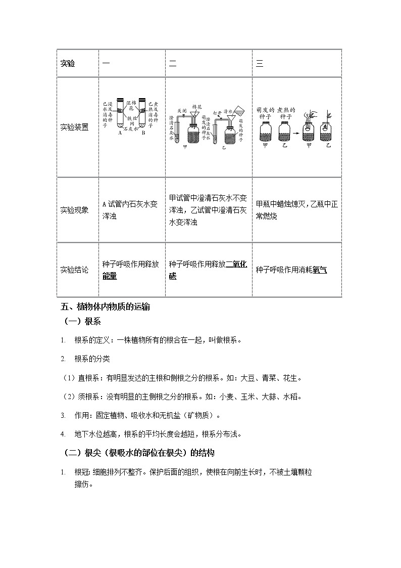 2020-2021学年浙教版科学中考第一轮复习--生物模块（七）：植物的新陈代谢【word，含答案】 试卷03