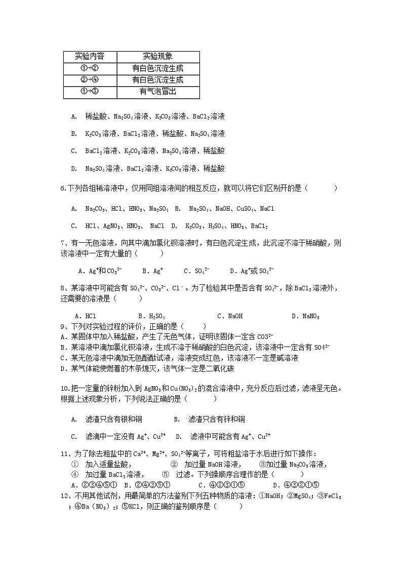 试卷 2021浙教版科学“中考第一轮复习”考点过关（二十）：物质的鉴别与分离【word，含答案】第2页