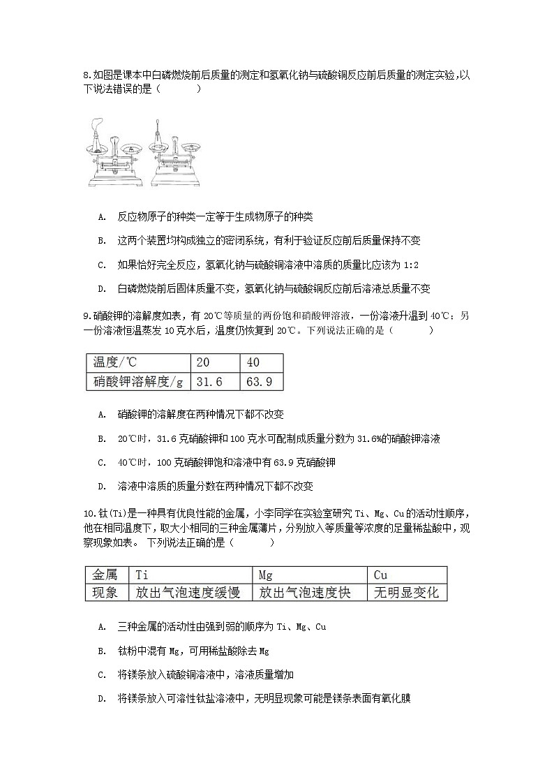 试卷 2020-2021学年浙教版科学中考第一轮复习分类题型训练（三十六）：化学选择（6）第3页