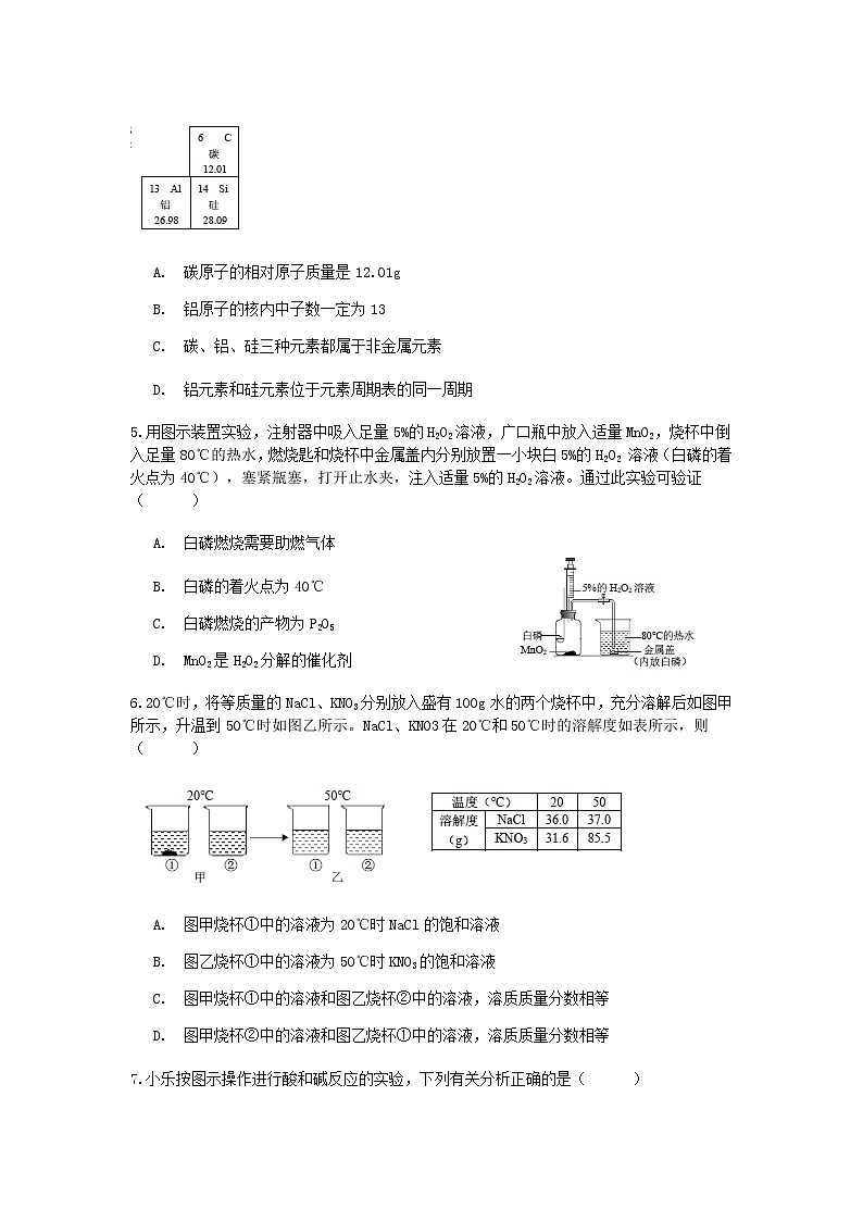 试卷 2020-2021学年浙教版科学中考第一轮复习分类题型训练（三十四）：化学选择（4）第2页