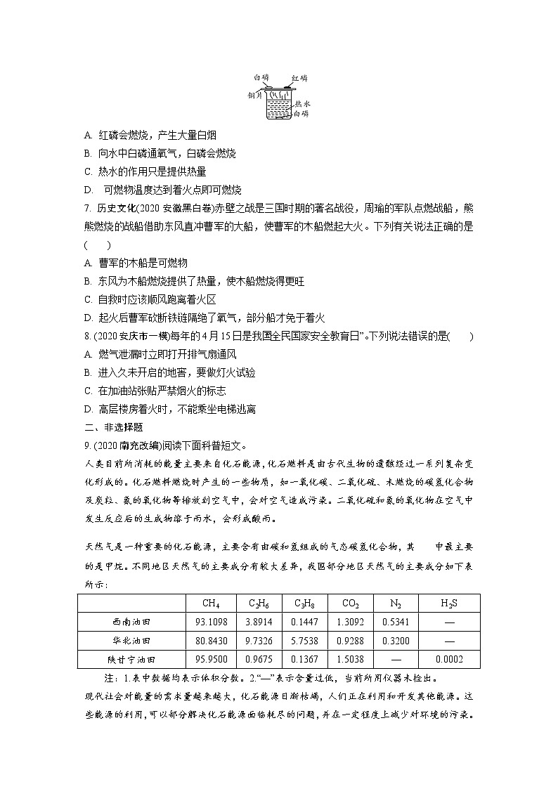 试卷 2021年中考化学专题复习  第七单元  燃料及其利用  专项训练第2页