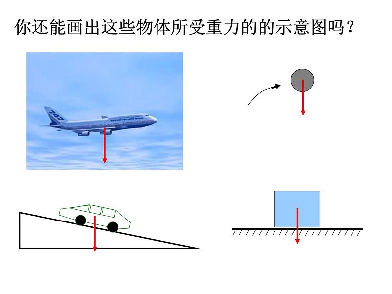 课件 3.3 重力—2020-2021学年浙教版七年级科学下册课件第8页