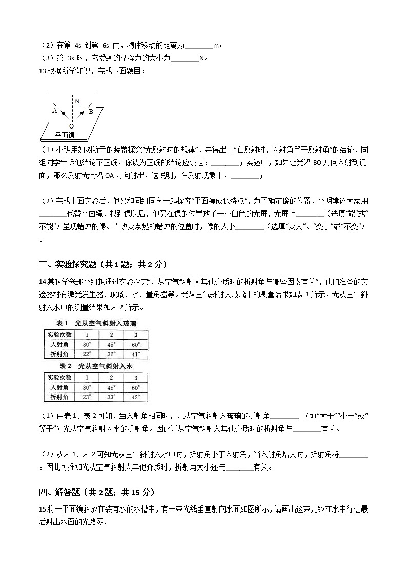 试卷 【精挑细选】2020-2021学年浙教版科学七年级下册 第二章 2.5 光的反射和折射 同步训练203