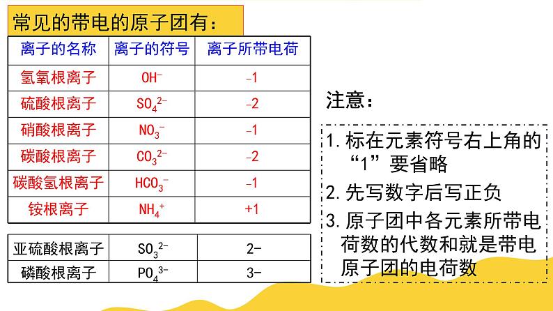 2.6 表示物质的符号（2、3）—2020-2021学年浙教版八年级科学下册课件07