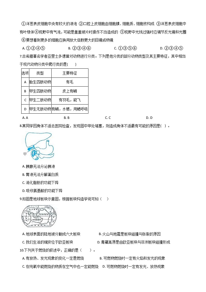 2021年中考科学考前信息必刷卷2（杭州地区专用）(含解析)02