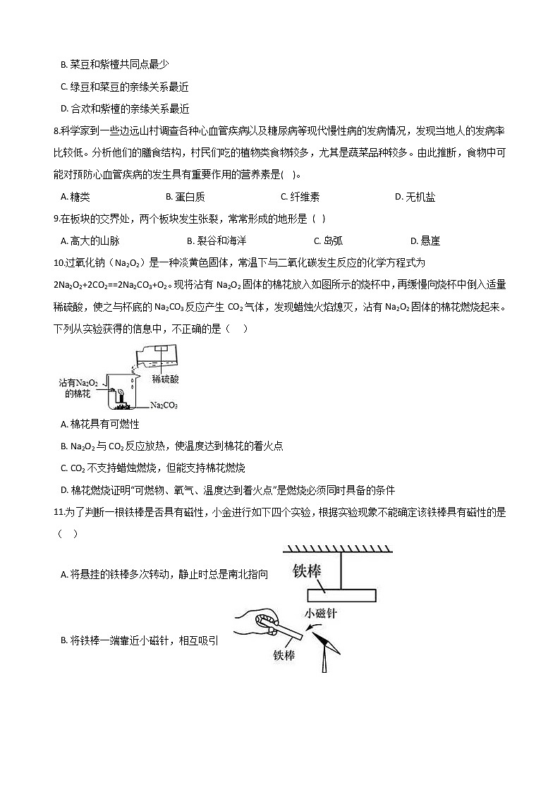 2021年中考科学考前信息必刷卷1（杭州地区专用）(含解析)02