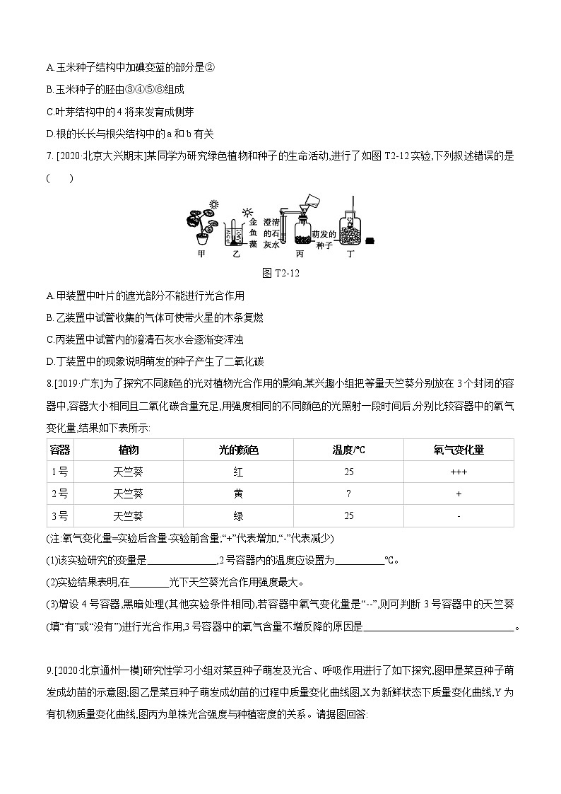 2021年浙教版科学中考生物部分专题突破专题02　植物的代谢和生殖第3页