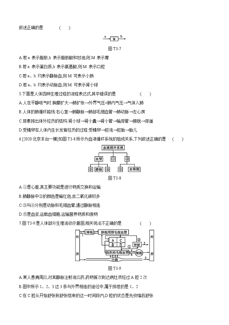 2021年浙教版科学中考生物部分专题突破专题03　人体的物质和能量转换第2页