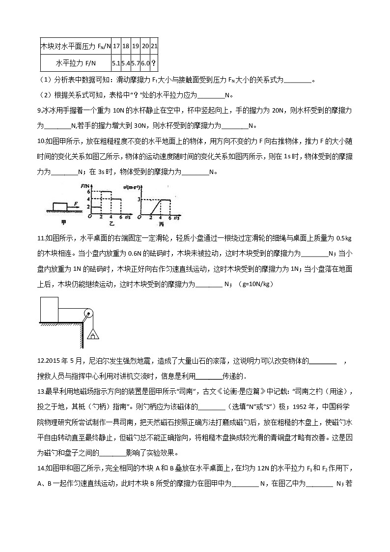 2021年初中科学二轮复习专题18：摩擦力 (含解析)第3页