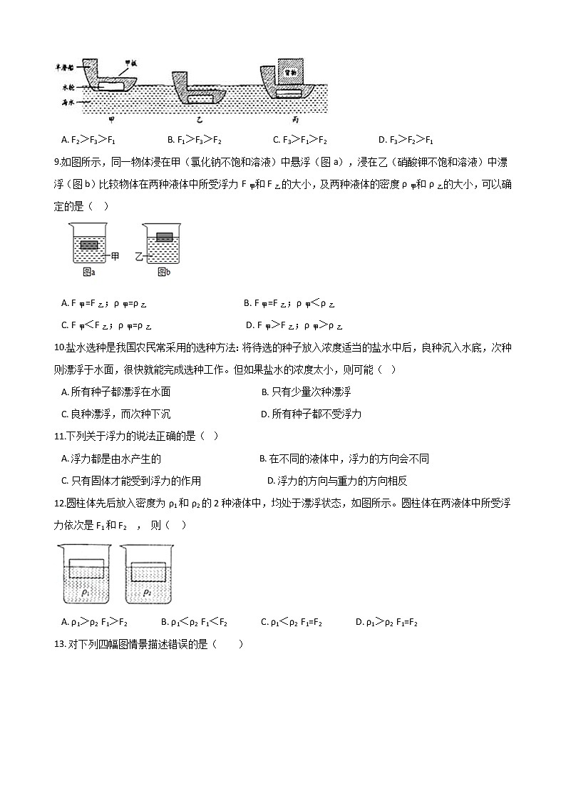 2021年初中科学二轮复习专题23：浮力 (含解析)第3页