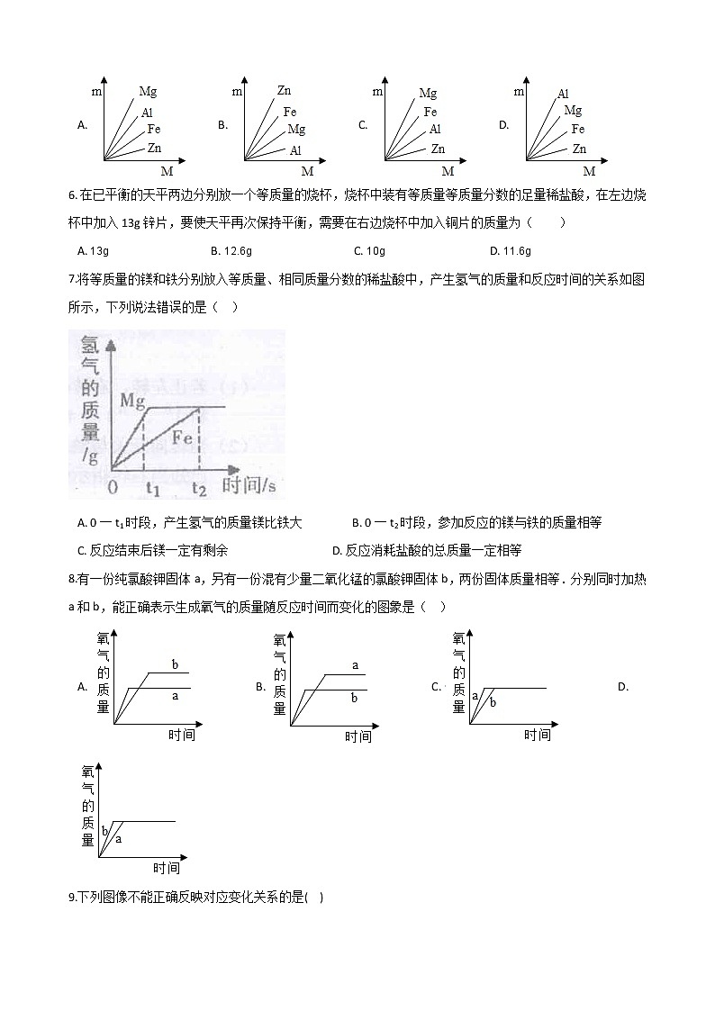 2021年初中科学二轮复习专题24：金属 (含解析)第2页