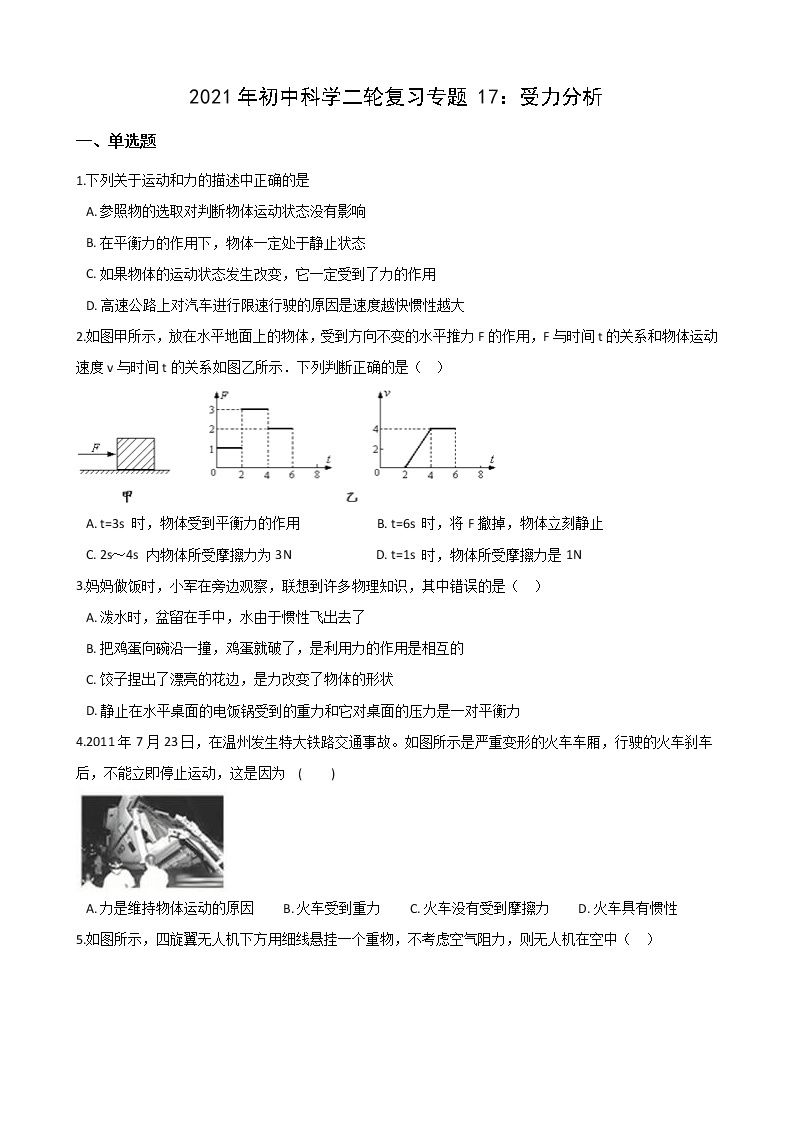 2021年初中科学二轮复习专题17：受力分析 (含解析)01