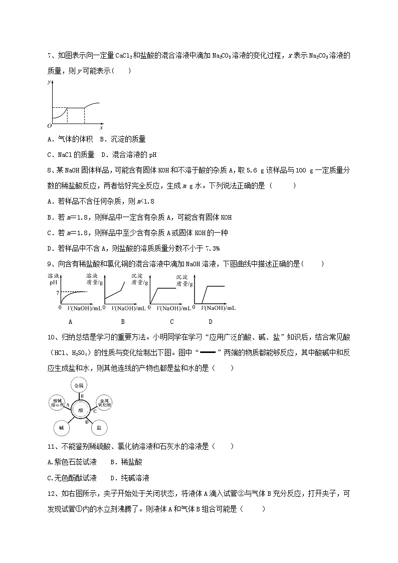 专题07酸碱盐及其性质  练习—2021年中考科学华东师大版二轮专题巩固02