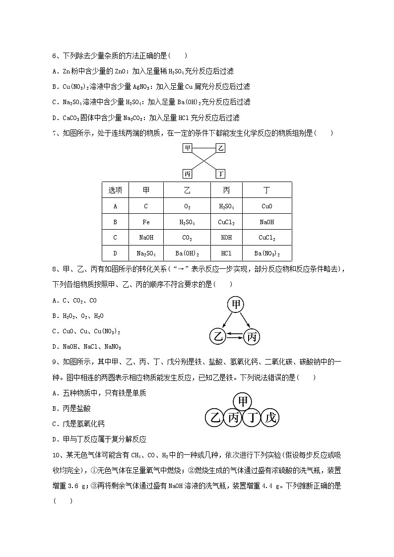 专题24物质的转化与循环 练习—2021年中考科学华东师大版二轮专题巩固02