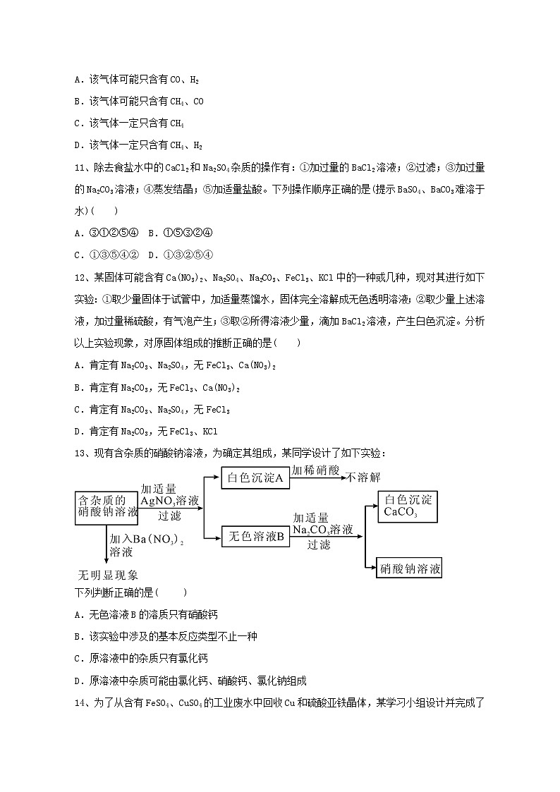 专题24物质的转化与循环 练习—2021年中考科学华东师大版二轮专题巩固03