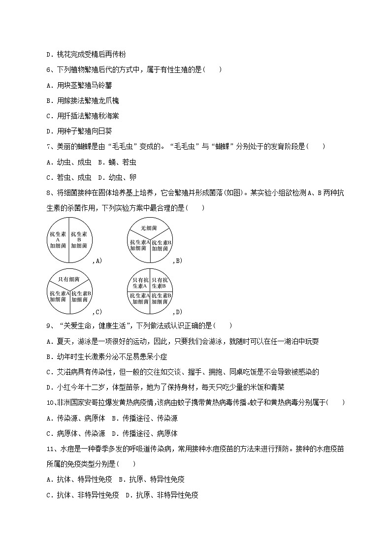 专题05生殖、免疫与健康  练习—2021年中考科学华东师大版二轮专题巩固02