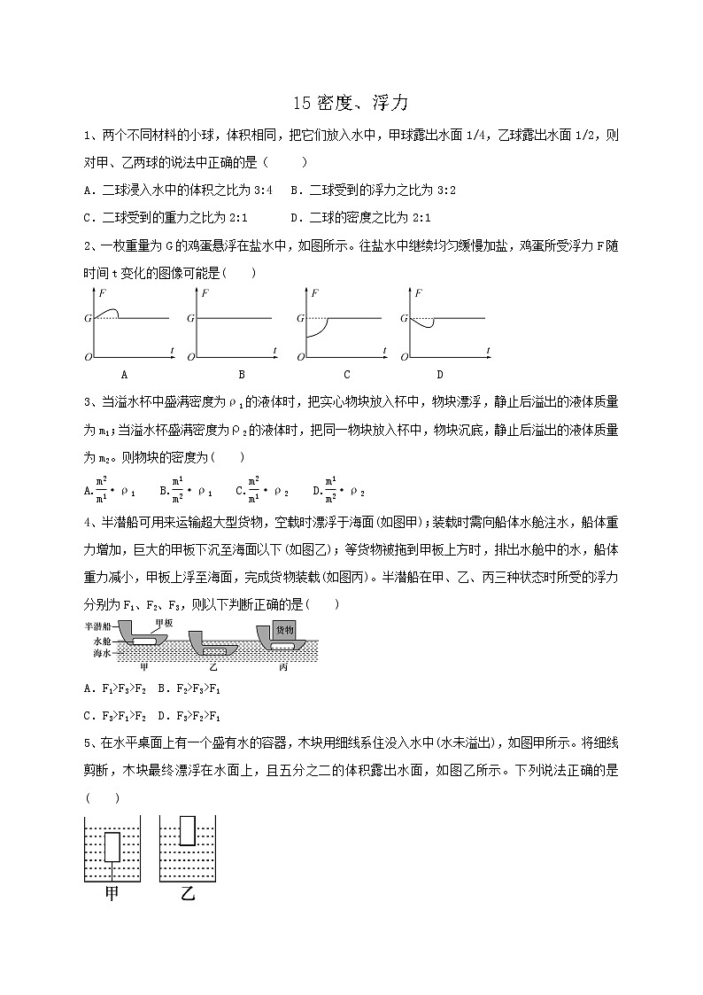 专题15密度、浮力 练习—2021年中考科学华东师大版二轮专题巩固01