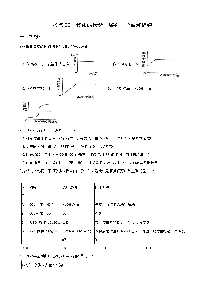 2021年中考科学（化学）考点一遍过：考点20-物质的检验、鉴别、分离和提纯(含解析)第1页