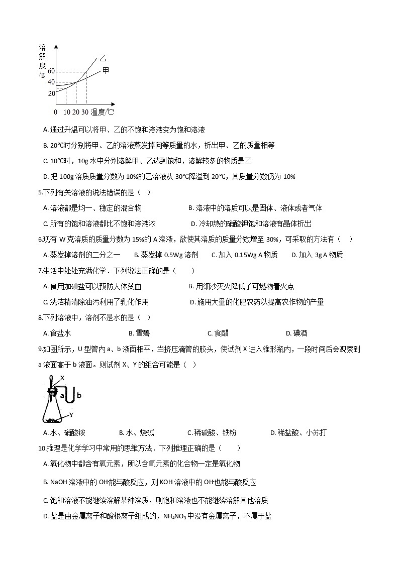 2021年中考科学（化学）考点一遍过：考点6-溶液(含解析)第2页