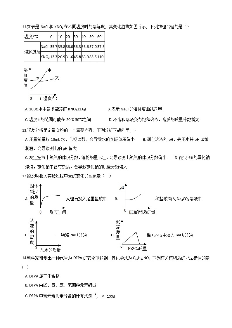 2021年中考科学（化学）考点一遍过：考点6-溶液(含解析)第3页