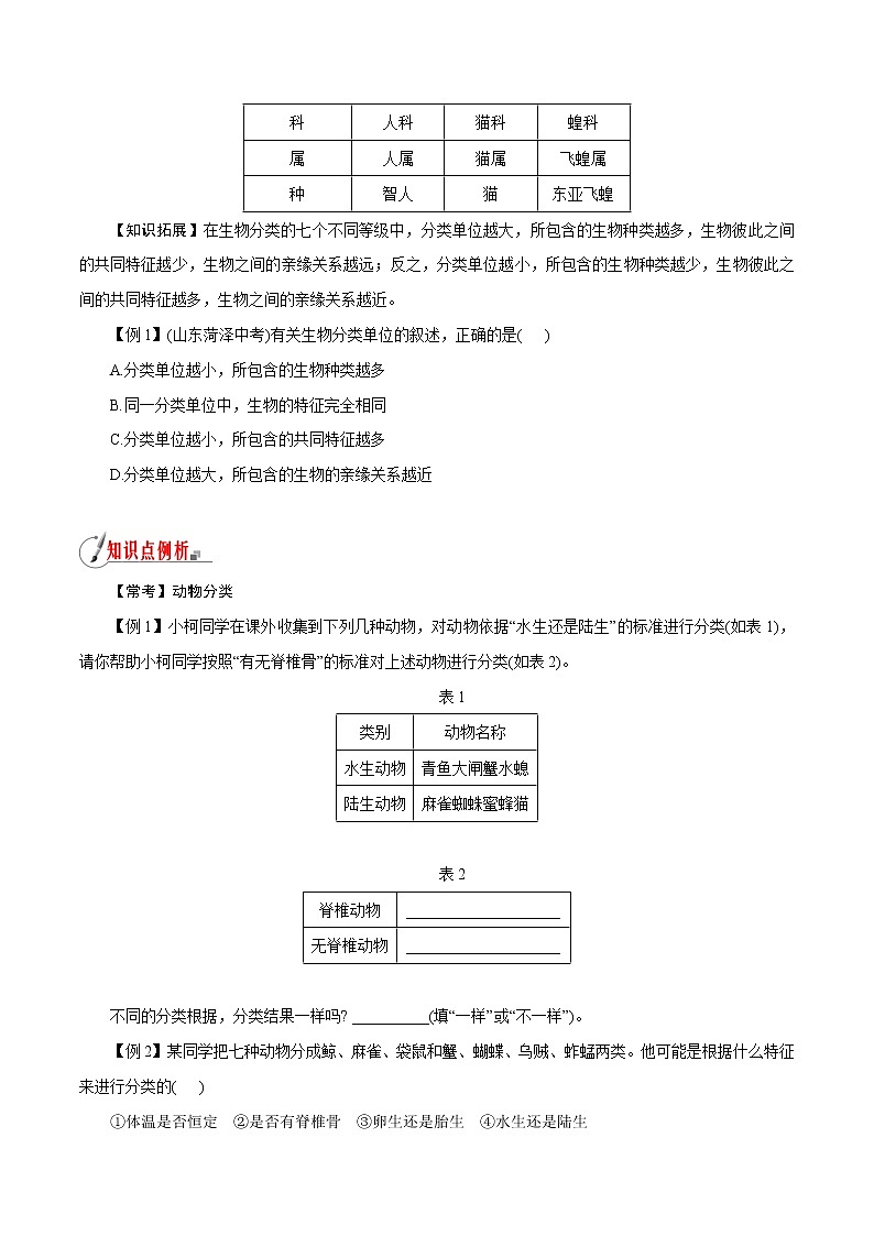 【精品讲义】浙教版 科学 7年级上册 2.4.1 常见的动物——动物的分类（教师版+学生版）03