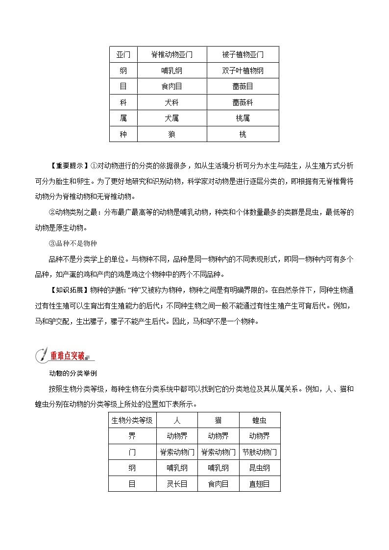 【精品讲义】浙教版 科学 7年级上册 2.4.1 常见的动物——动物的分类（教师版+学生版）02