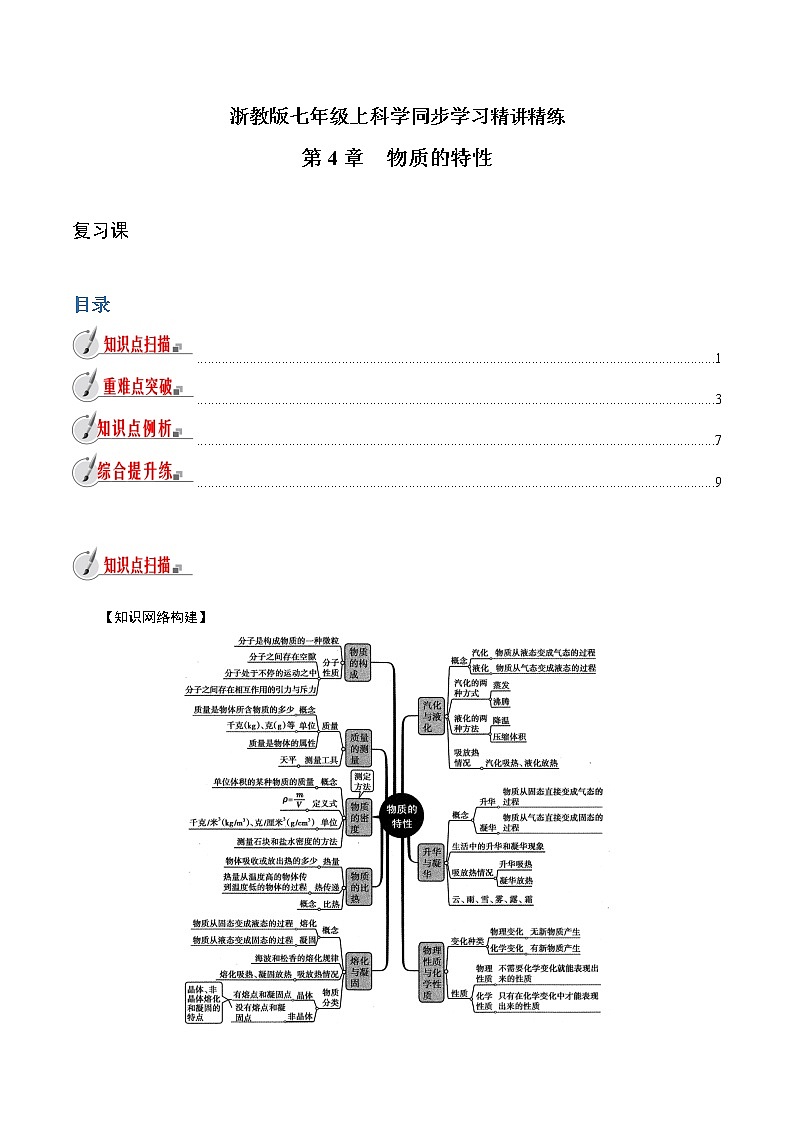 【精品讲义】浙教版 科学 7年级上册 第4章　物质的特性  复习课（教师版+学生版）01