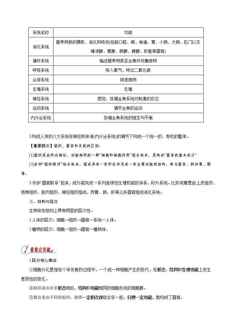 【精品讲义】浙教版 科学 7年级上册 2.3.3 生物体的结构层次——器官、系统以及生物体的结构层次（教师版+学生版）02