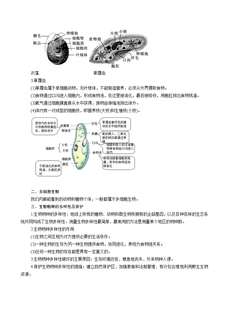 【精品讲义】浙教版 科学 7年级上册 2.6 物种的多样性（教师版+学生版）02