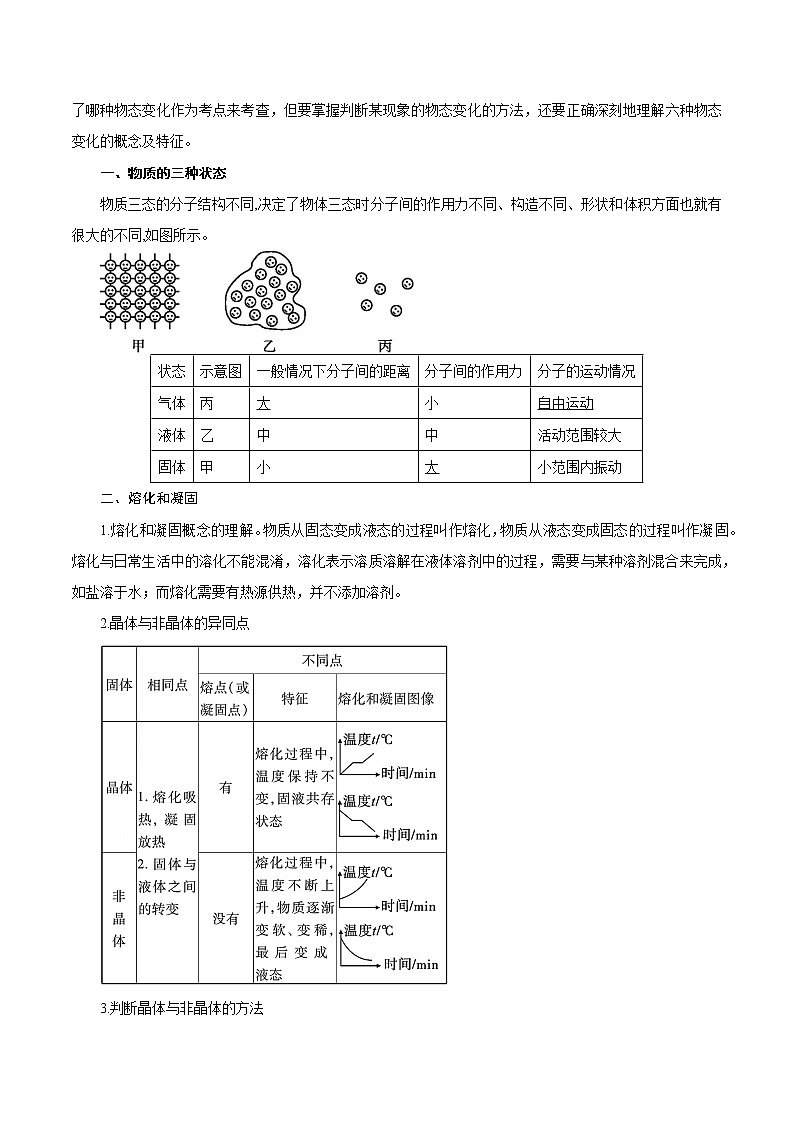 【精品讲义】浙教版 科学 7年级上册 第4章　物质的特性 讲练2-物态变化（教师版+学生版）02