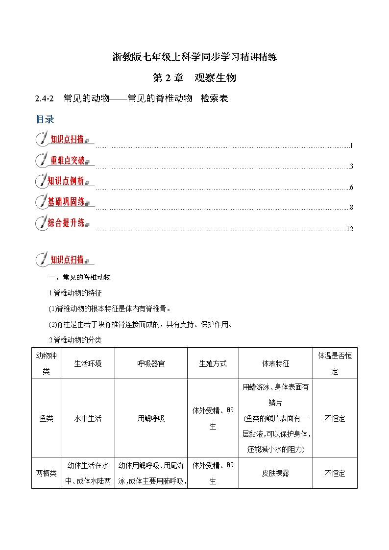 【精品讲义】浙教版 科学 7年级上册 2.4.2 常见的动物——常见的脊椎动物　检索表（教师版+学生版）01