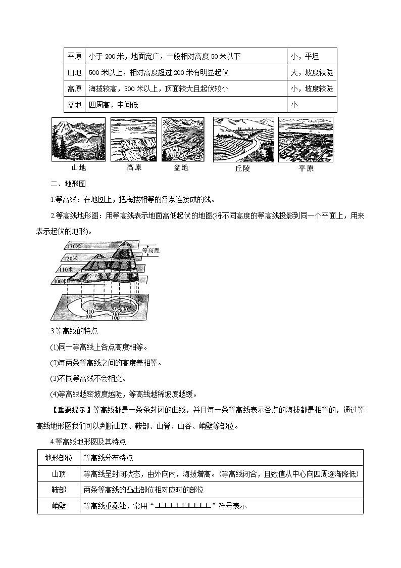 【精品讲义】浙教版 科学 7年级上册 3.7-1　地形和地形图——地形的类型、地形图（教师版+学生版）02